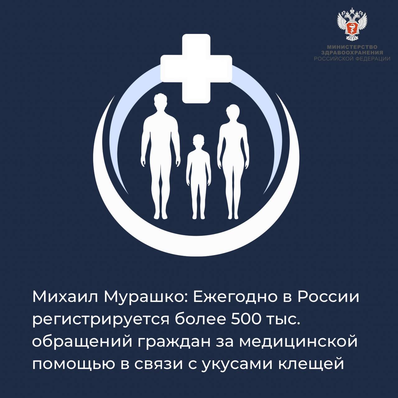 Михаил Мурашко: Ежегодно в России регистрируется более 500 тыс. обращений граждан за медпомощью в связи с укусами клещей