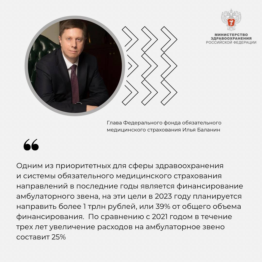 Глава ФОМС Илья Баланин: Финансирование амбулаторного звена в 2023 году составит более 1 трлн рублей