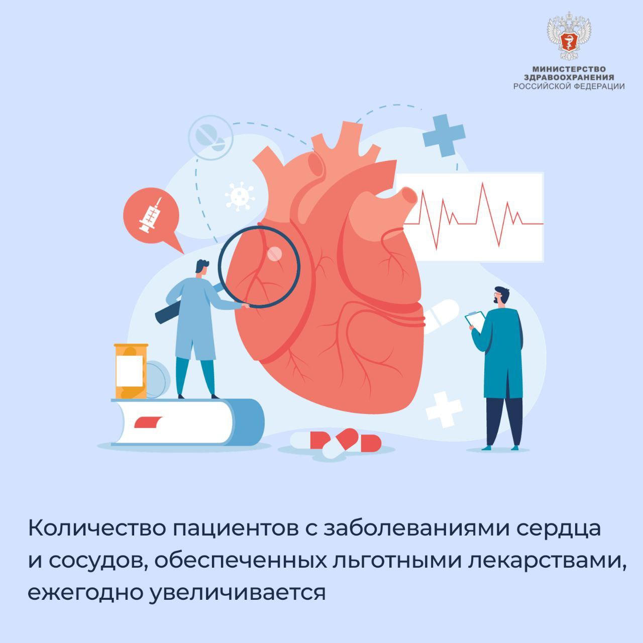 Количество пациентов с заболеваниями сердца и сосудов, обеспеченных льготными лекарствами, ежегодно увеличивается